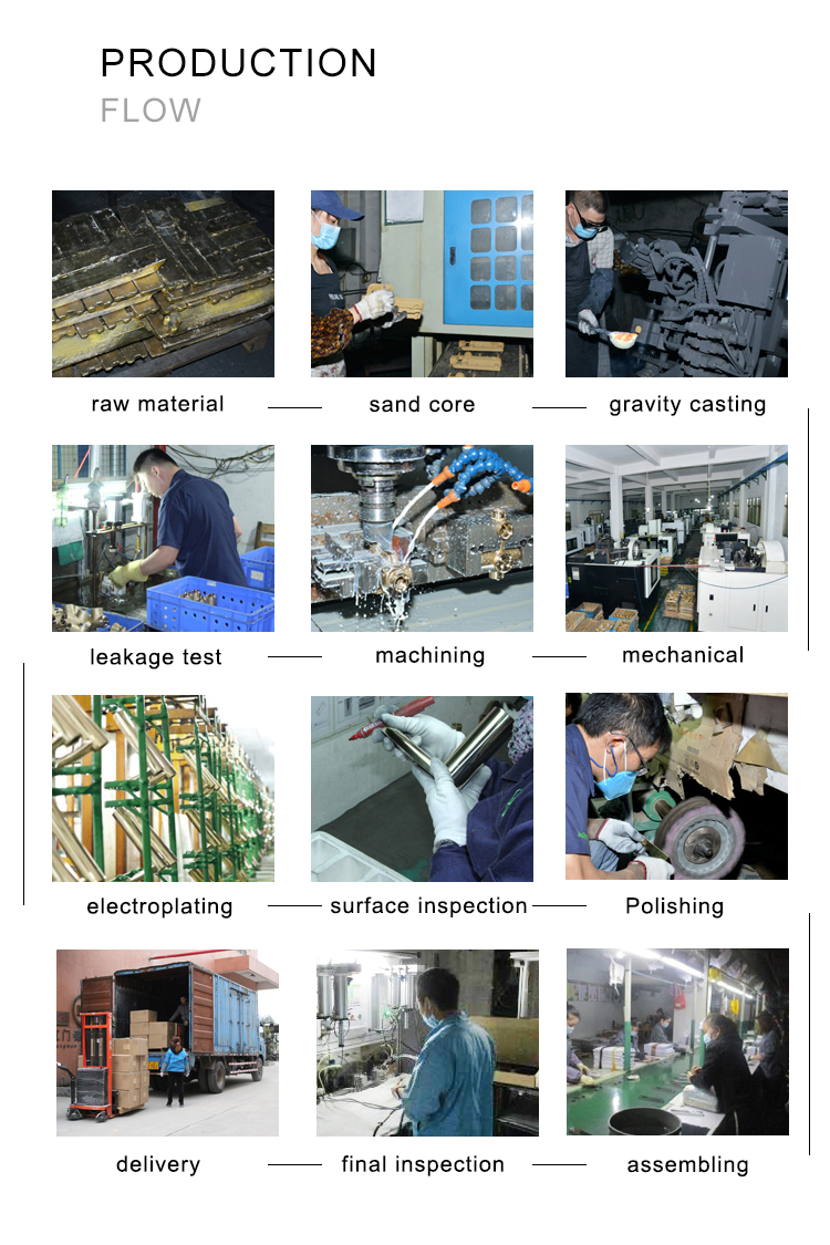 Grifos de latón determinados del grifo de la ducha de la bañera del sistema determinado de la ducha del cuarto de baño de la fábrica de China